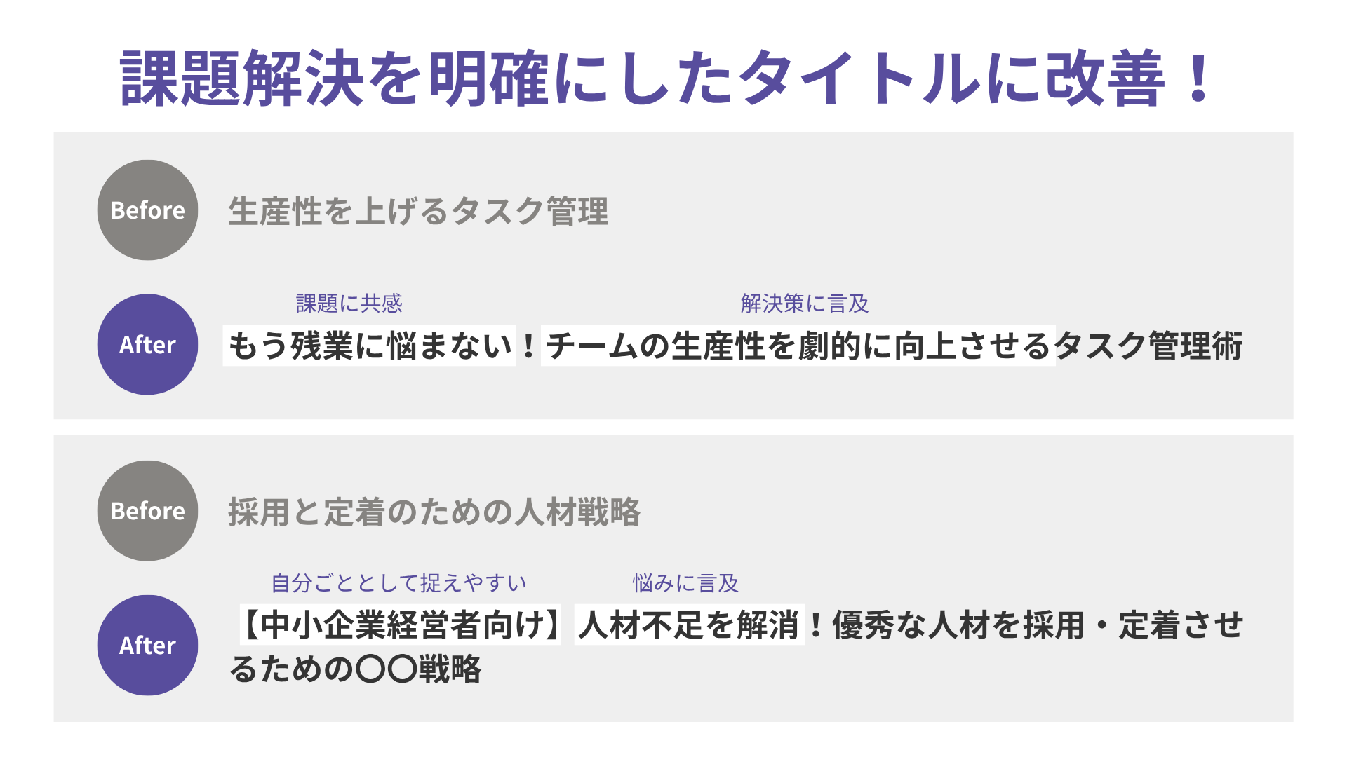 図解3　課題解決を明確にしたタイトルに改善